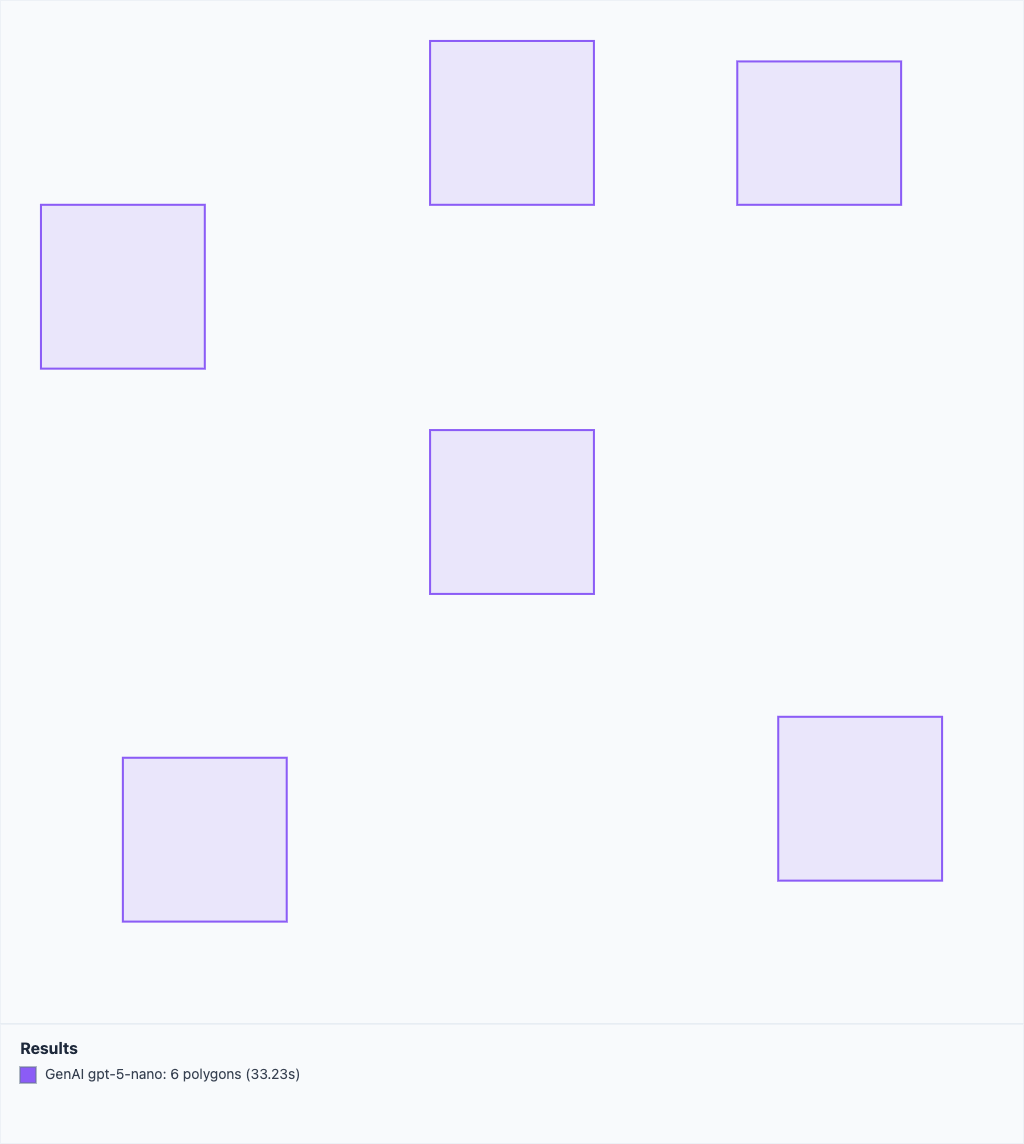 GenAI polygons only